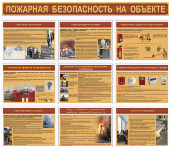 Комплекты плакатов по ГО и ЧС — изображение 15