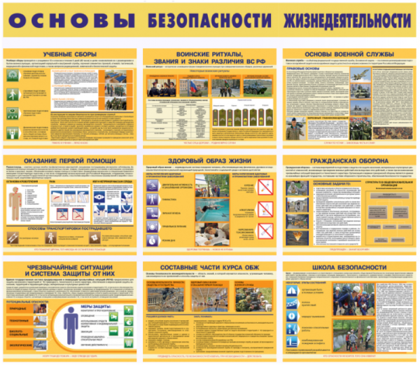 Комплекты плакатов по ГО и ЧС — изображение 18