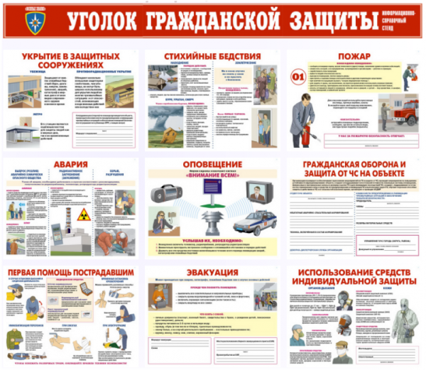 Комплекты плакатов по ГО и ЧС — изображение 6