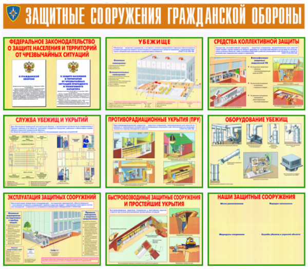 Комплекты плакатов по ГО и ЧС — изображение 8