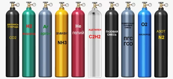 Баллон для углекислоты 20 л., с вентелем ВК-1 — изображение 4