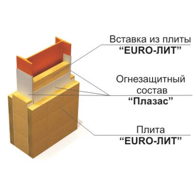 ЕТ МЕТАЛЛ