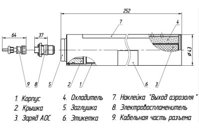 Генераторы огнетушащего аэрозоля (ГОА) - Допинг 1Р.100 — изображение 2