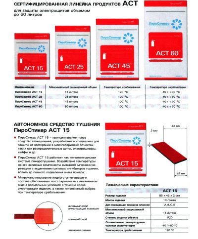 Пиростикер АСТ-45 Автономная установка пожаротушения (микрокапсулирование) — изображение 2